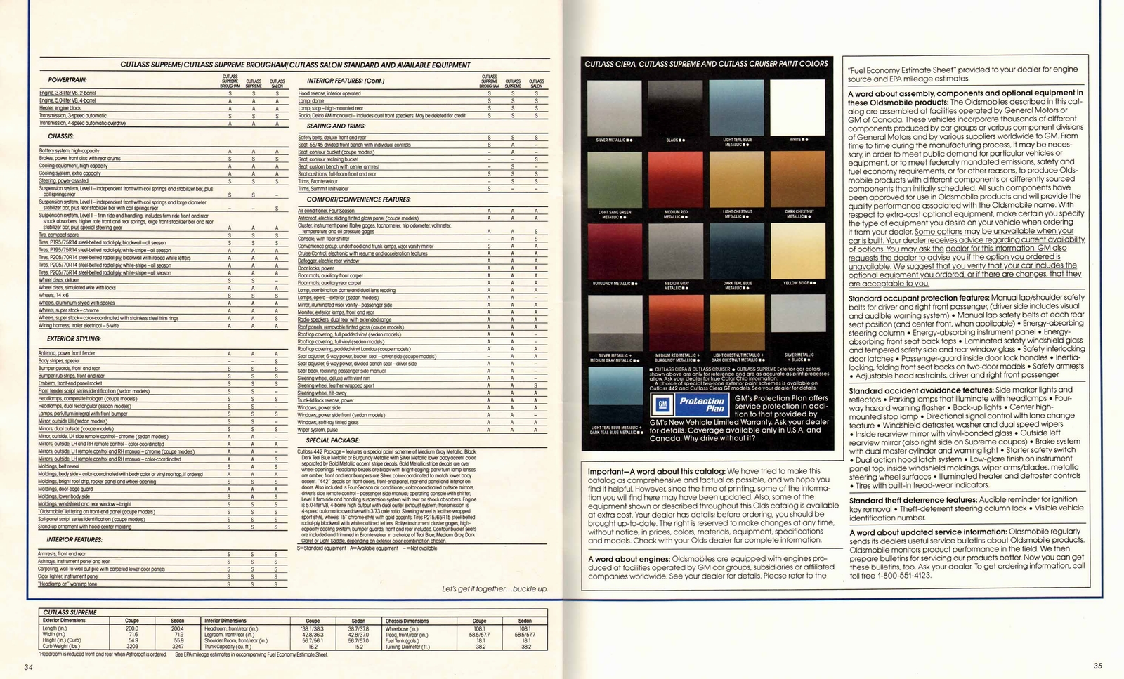 n_1987 Oldsmobile Cutlass-34-35.jpg